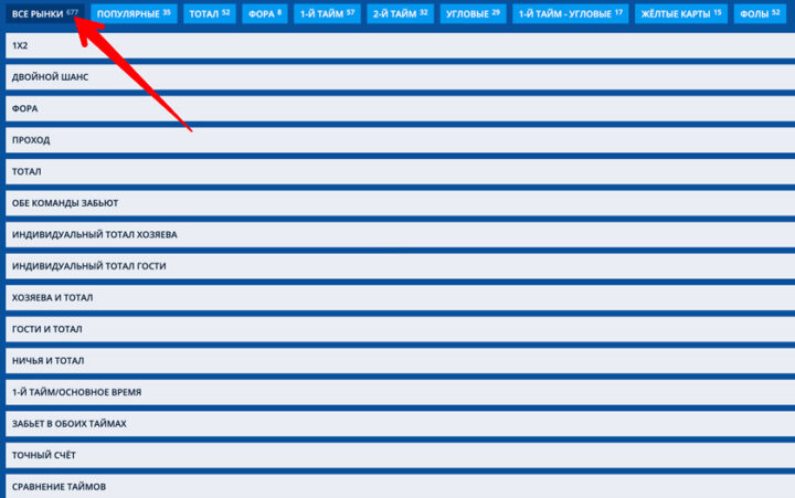 Линия на футбол